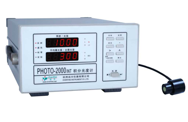 LM-3c(din)ʽӋ(j)Ϻp