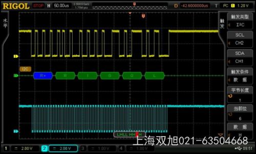 ̖(ho)ԴDSA815ƷԴ1.5GHz100Hz RBW-80dBc/Hz @10kHzƫ-135dBm DANL