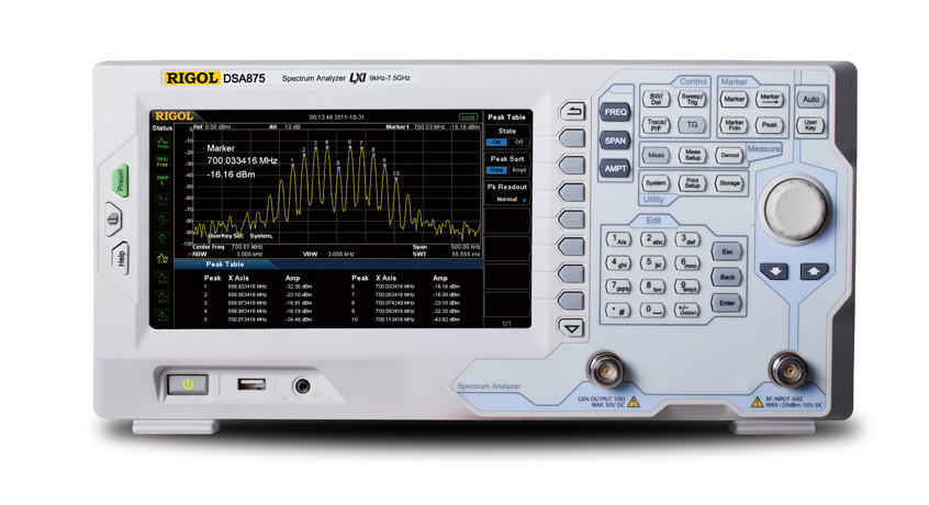 ʾDS4054ƷԴ500MHz4GSa/sɘʣ140Mpts惦4ͨ