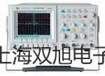 pơӋ(j)(sh)ƽMP6KCN(xio)