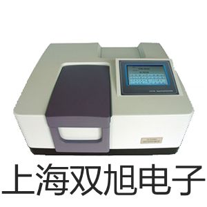 pơƽAUW220N