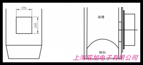 LDX-S۶_(ki)P(gun)SңAб_(ki)P(gun)(bo)r(ji)