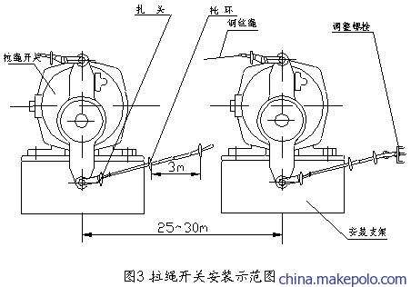ϺK_P(gun)KSD-II