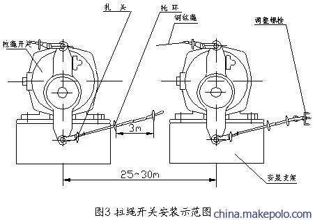 Aб_P(gun)20-39ú_P(gun)ˮy_P(gun)ú_P(gun)KBX-220͸ߜ