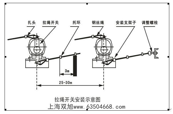 ۶zyKBX-220Sú_P(gun) _P(gun)XL-DS-Yzy