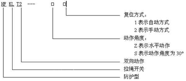 Aб_P(gun),ú_P(gun),ú_P(gun), ˮy_P(gun),TS-2020-39
