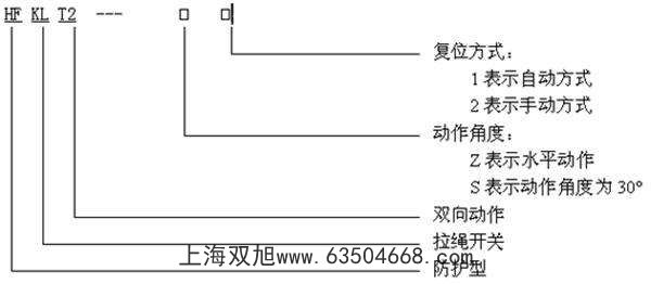 S(chng)؃r(ji)ֱN(xio)úzy(c)_(ki)P(gun)úϣzy(c)_(ki)P(gun) J7-A10A1