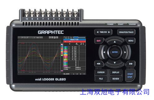 r(ji)ԃ(wn)ھͷ̾GDS-2102E(sh)ʾ10MӛL(zhng)ȣβ@120,000wfms/s