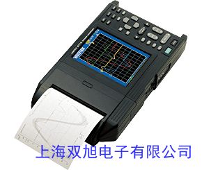 r(ji)ԃھͷձmidi LOGGER GL840-WV͉͜ضȶͨӛ䛃x