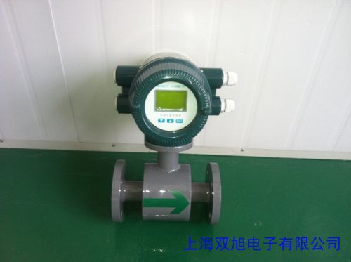 늴ӋOPTIFLUX2100_ҺλӋ_P(gun)