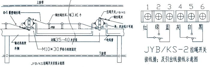 塑殼配電保護CDM6S-400M/4200A 200A
