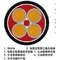 WZR-YJY ~о͟ouȼ(lin)ϩ^ϩNo(h)|/r(ji)/a(chn)S/WZR-YJY