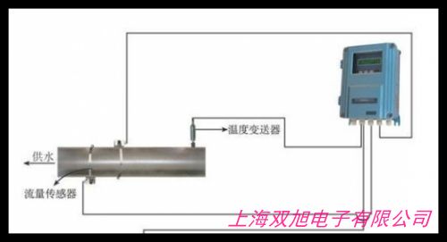 ֳʽӋ(j)MHC-3000H